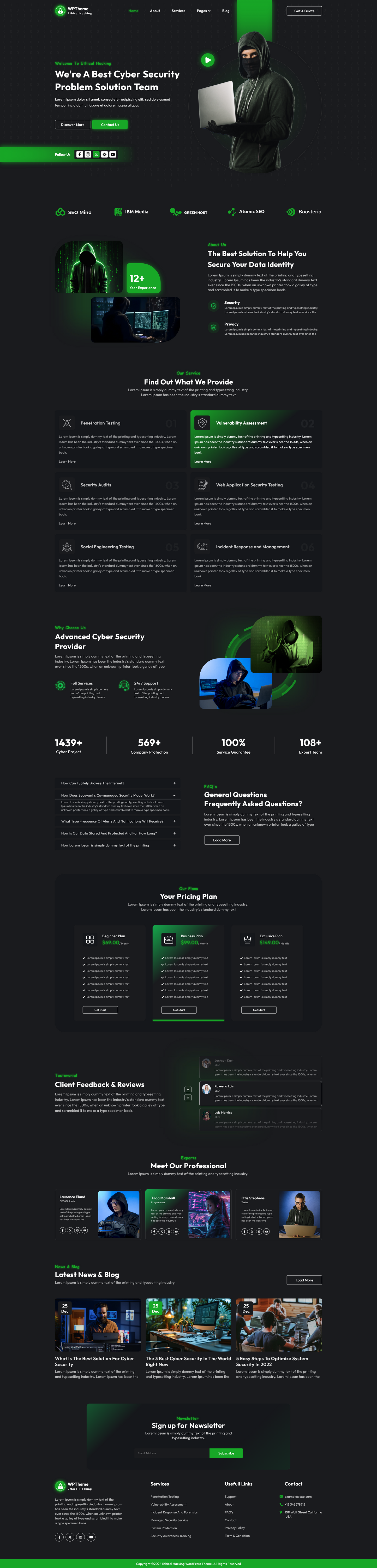 Hacking WordPress Theme
