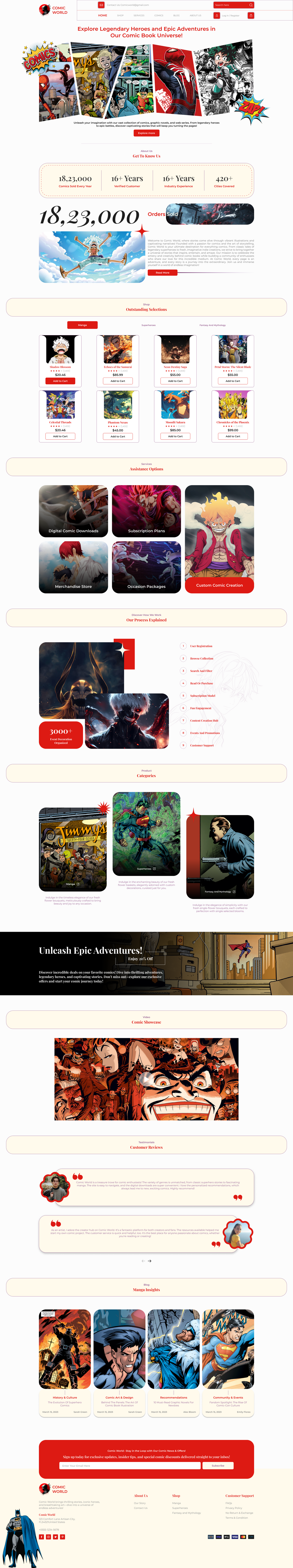 Comic Book WordPress Theme | Ideal For Digital Comic Sales