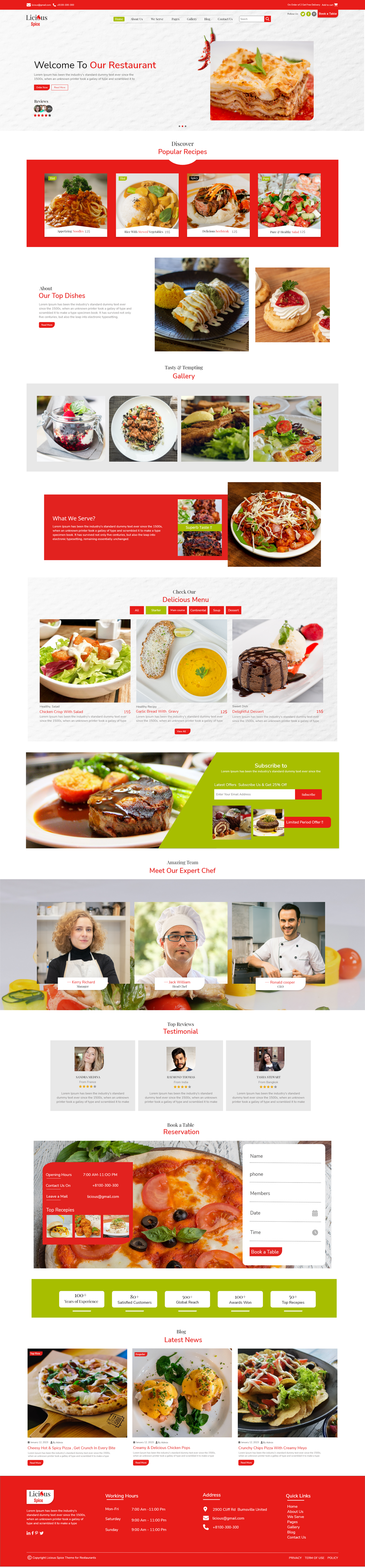 Food Ordering WordPress Theme