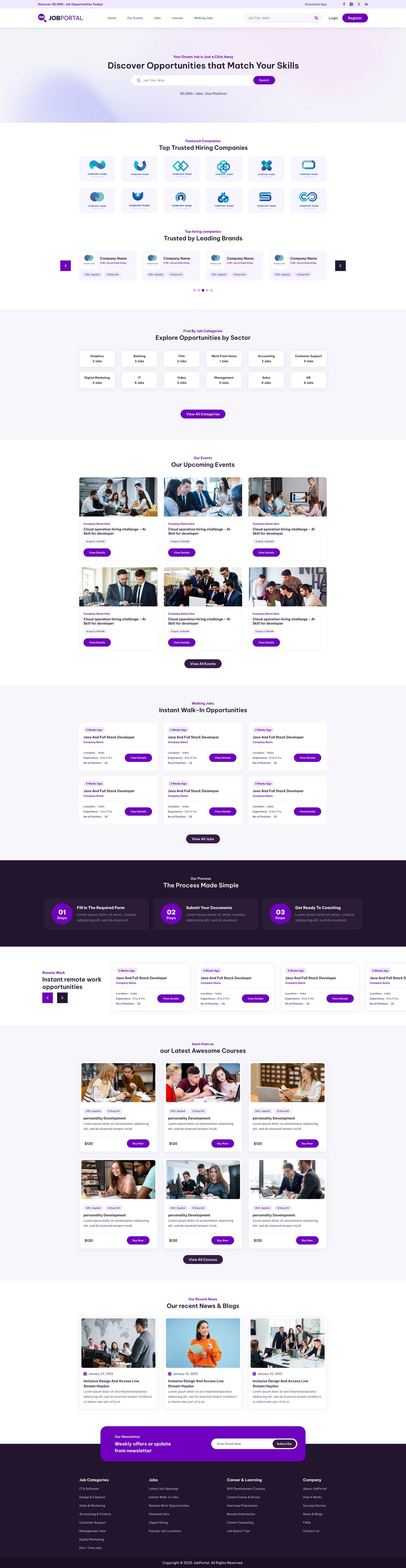 Premium Job Board WordPress Theme for Recruiters & Jobs